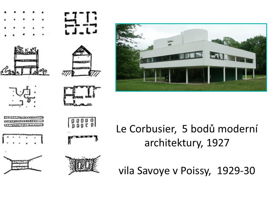 Le Corbusier, 5 bodů moderní architektury, 1927 vila Savoye v Poissy,