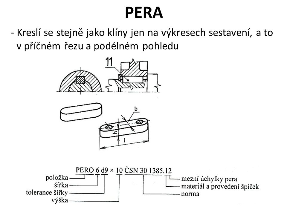 PERA - Kreslí se stejně jako klíny jen na výkresech sestavení, a to v příčném řezu a podélném pohledu.