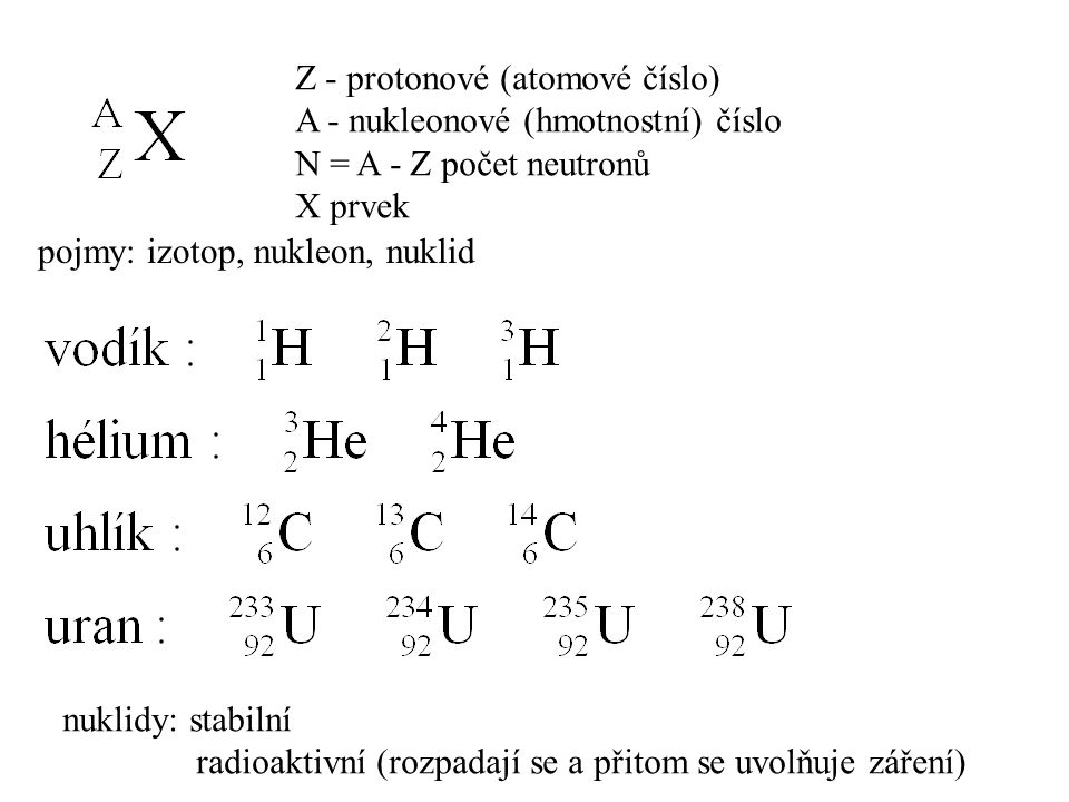 Z - protonové (atomové číslo)