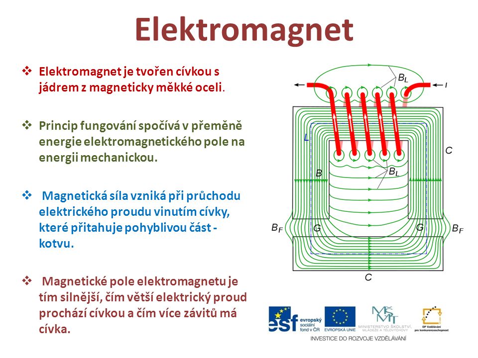 Jaký je rozdíl mezi magnetem a elektromagnetem?