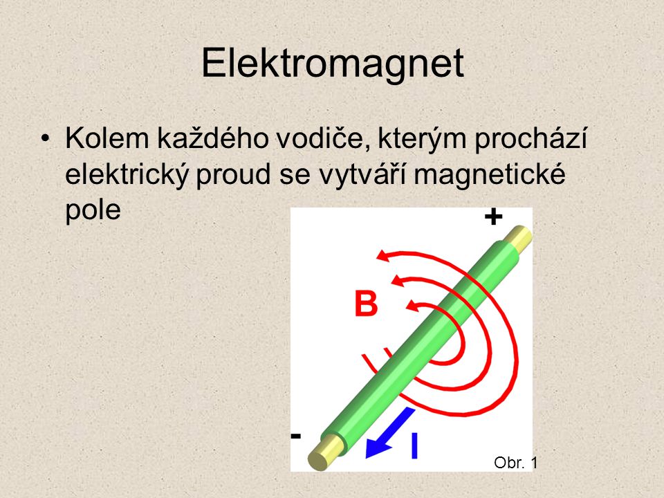 Elektromagnet Jak určíme v přírodě světové strany - ppt stáhnout