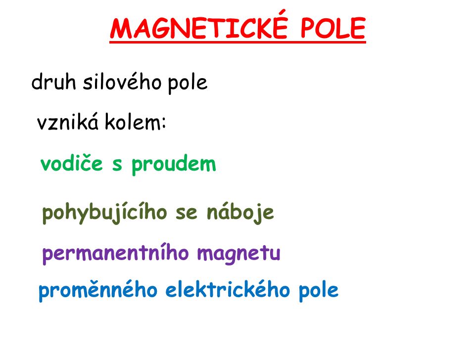 magnetické pole druh silového pole vzniká kolem: vodiče s proudem