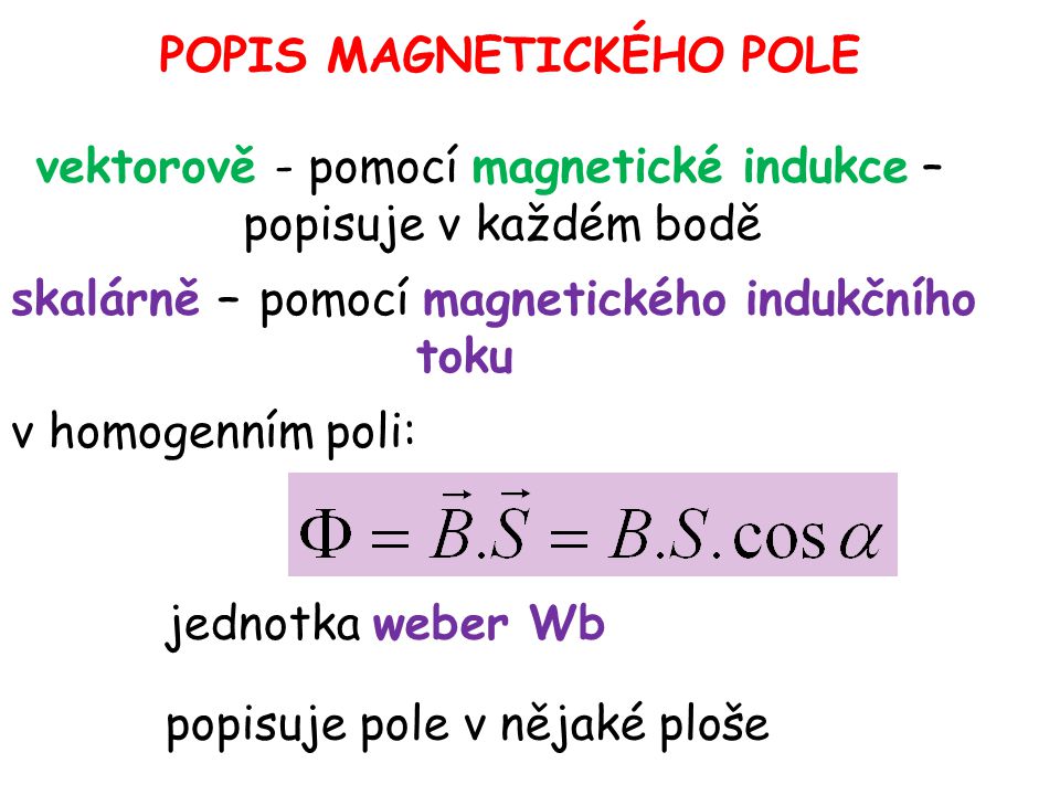 popis magnetického pole