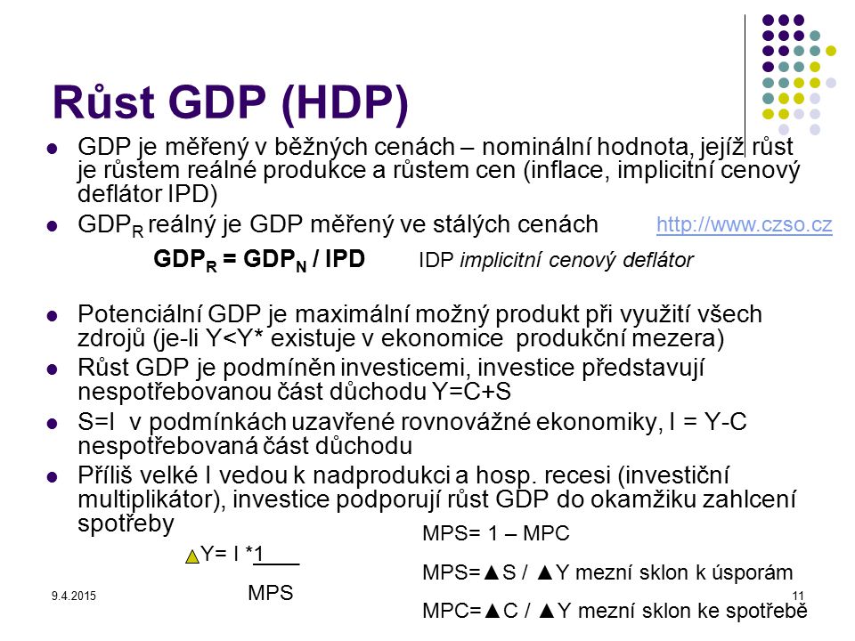 Růst GDP (HDP)