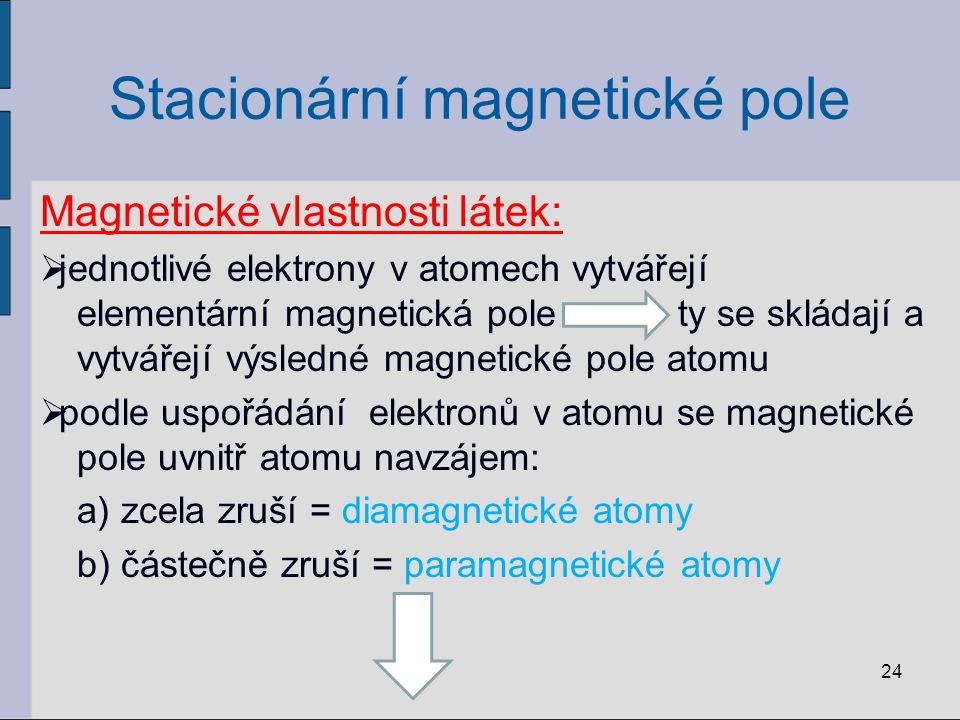 Stacionární magnetické pole