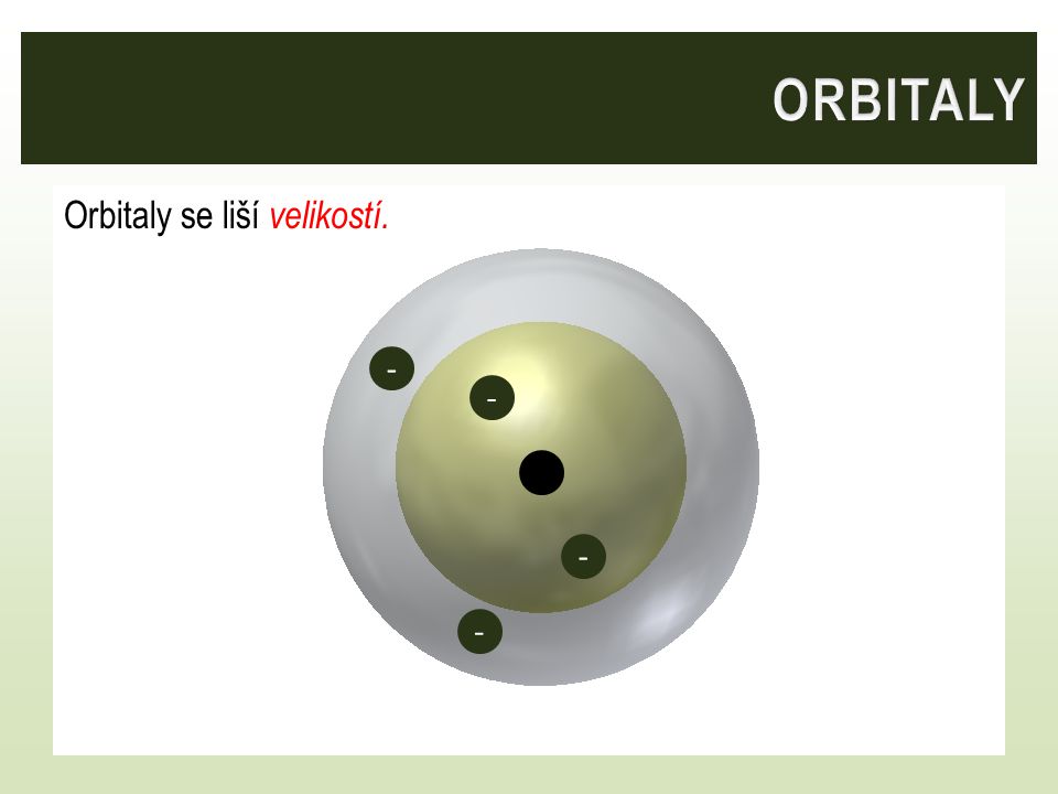 ORBITALY Orbitaly se liší velikostí