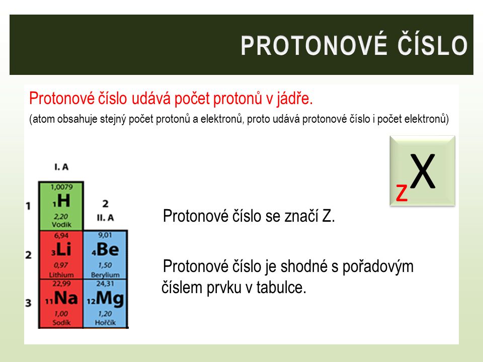 zX PROTONOVÉ ČÍSLO Protonové číslo udává počet protonů v jádře.
