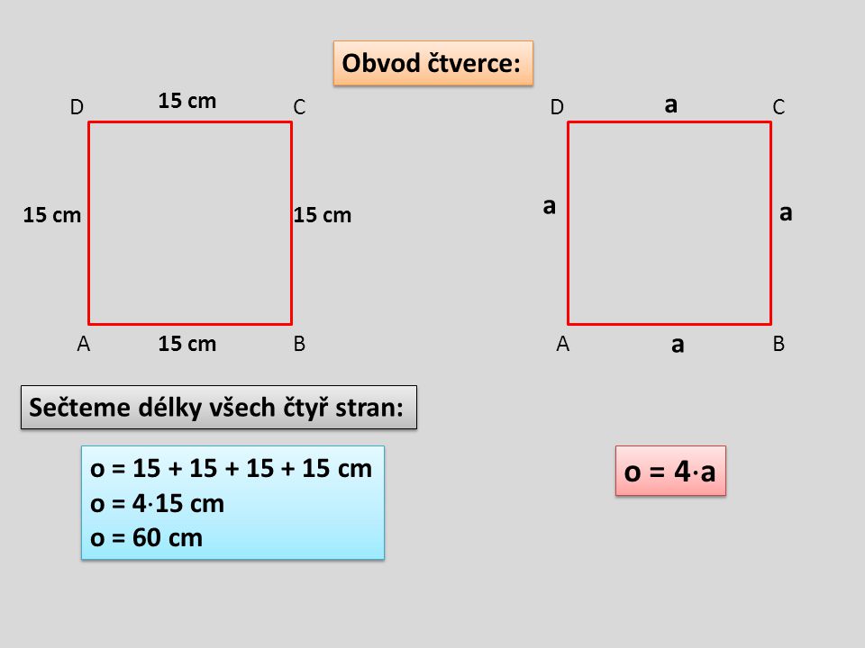 o = 4a Obvod čtverce: a a a a Sečteme délky všech čtyř stran: