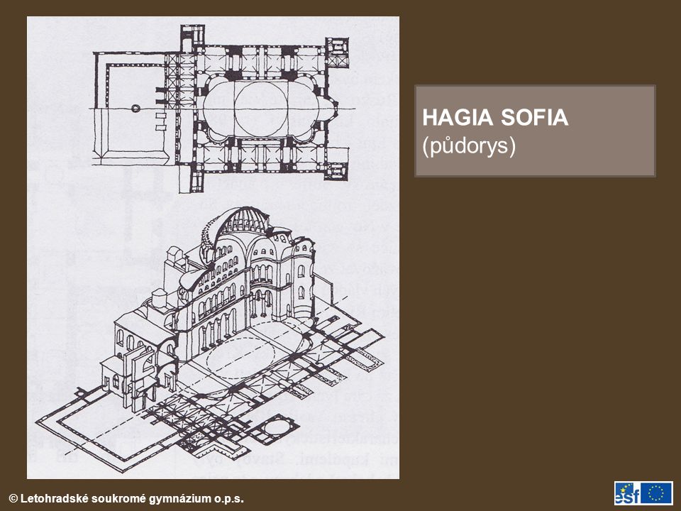 HAGIA SOFIA (půdorys)