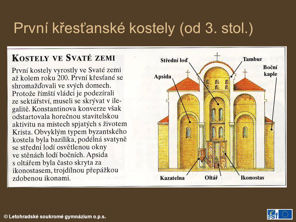 První křesťanské kostely (od 3. stol.)