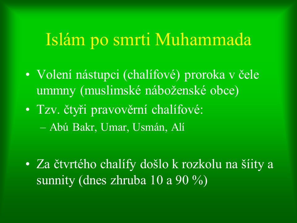 Islám po smrti Muhammada