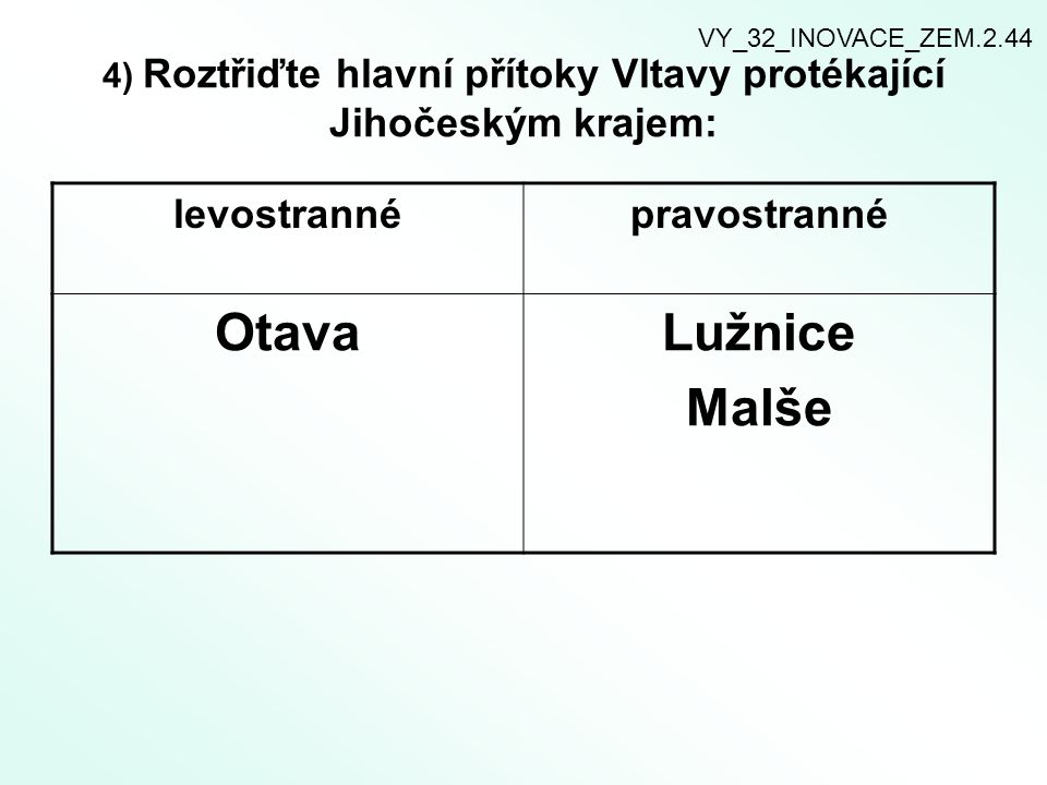 4) Roztřiďte hlavní přítoky Vltavy protékající Jihočeským krajem: