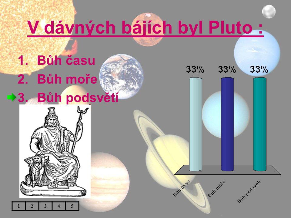 V dávných bájích byl Pluto :