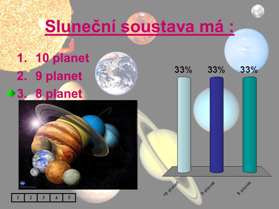Sluneční soustava má : 10 planet 9 planet 8 planet