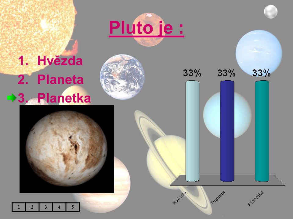 Pluto je : Hvězda Planeta Planetka