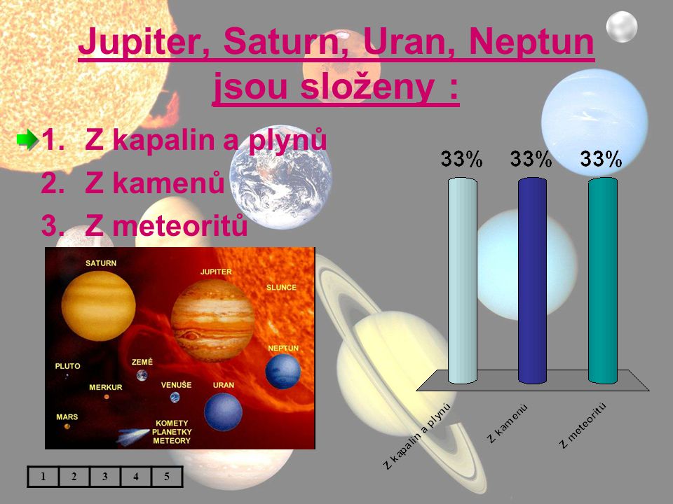 Jupiter, Saturn, Uran, Neptun jsou složeny :