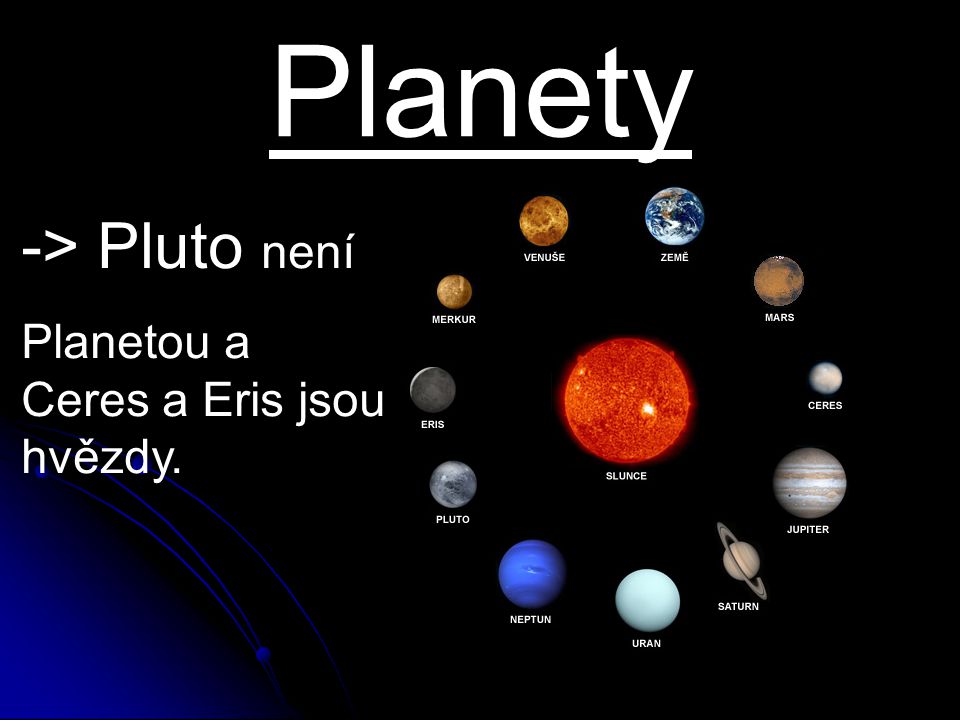 Planety -> Pluto není Planetou a Ceres a Eris jsou hvězdy.
