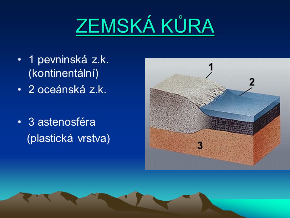 ZEMSKÁ KŮRA 1 pevninská z.k. (kontinentální) 2 oceánská z.k.