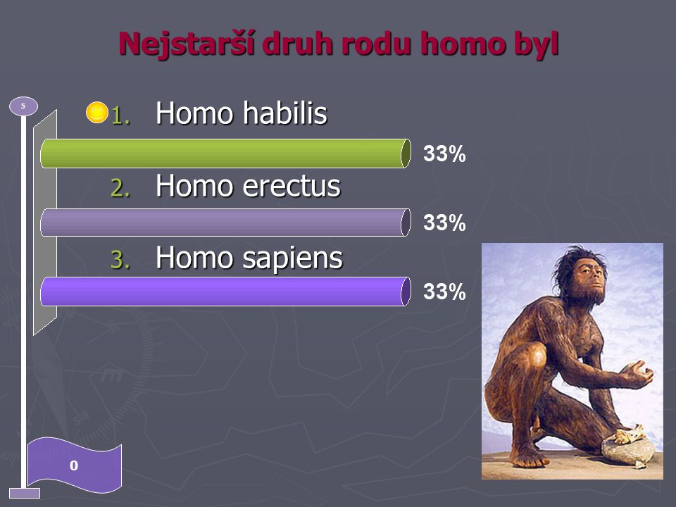 Nejstarší druh rodu homo byl