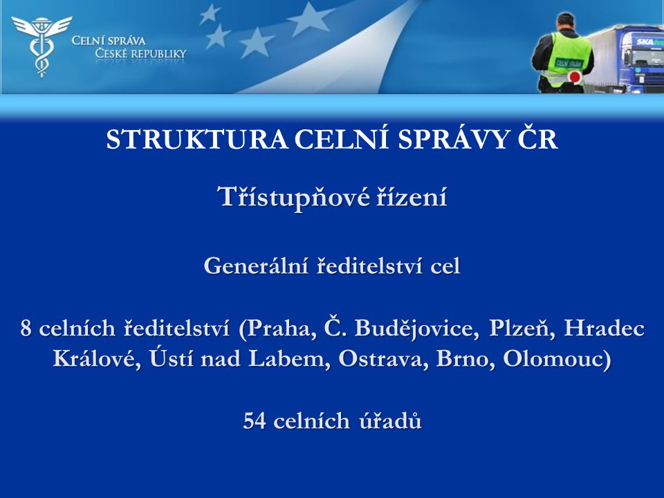 Struktura Celní správy ČR