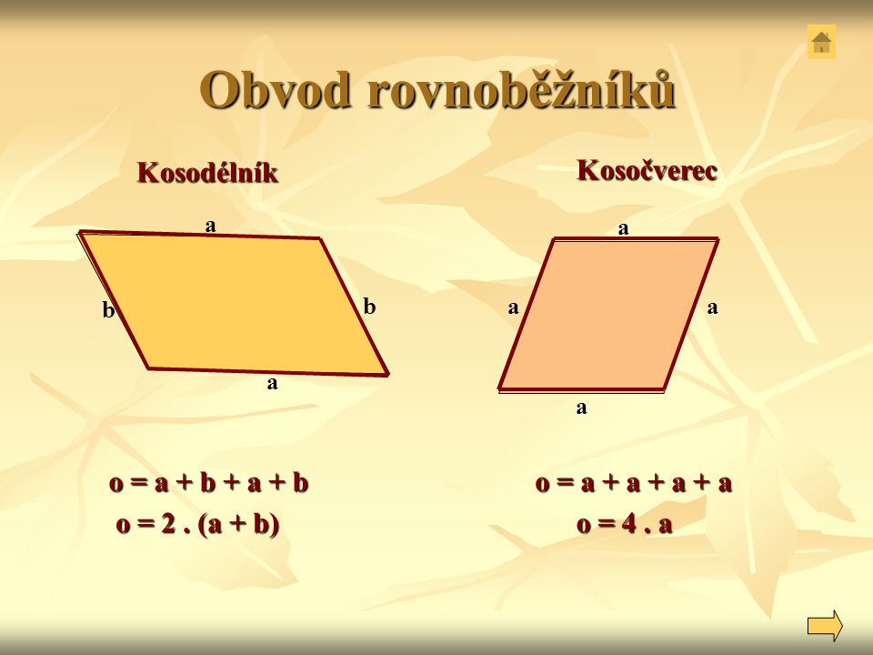 Obvod rovnoběžníků Kosodélník Kosočverec o = a + b + a + b
