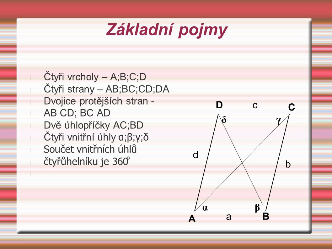 Základní pojmy Čtyři vrcholy – A;B;C;D Čtyři strany – AB;BC;CD;DA