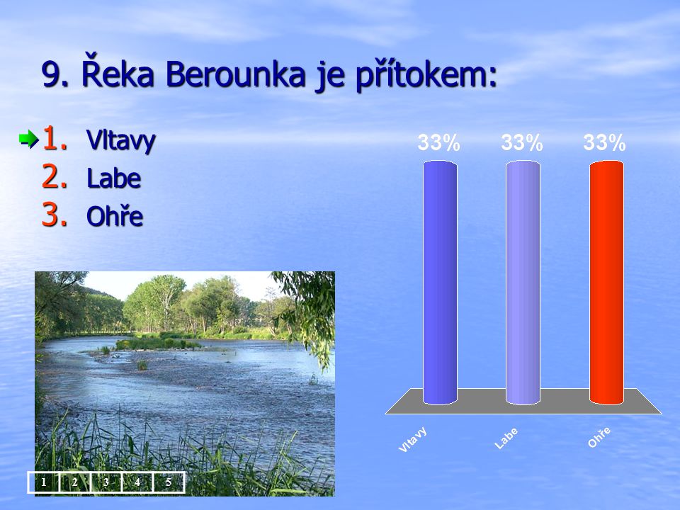 9. Řeka Berounka je přítokem:
