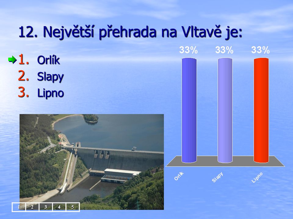 12. Největší přehrada na Vltavě je: