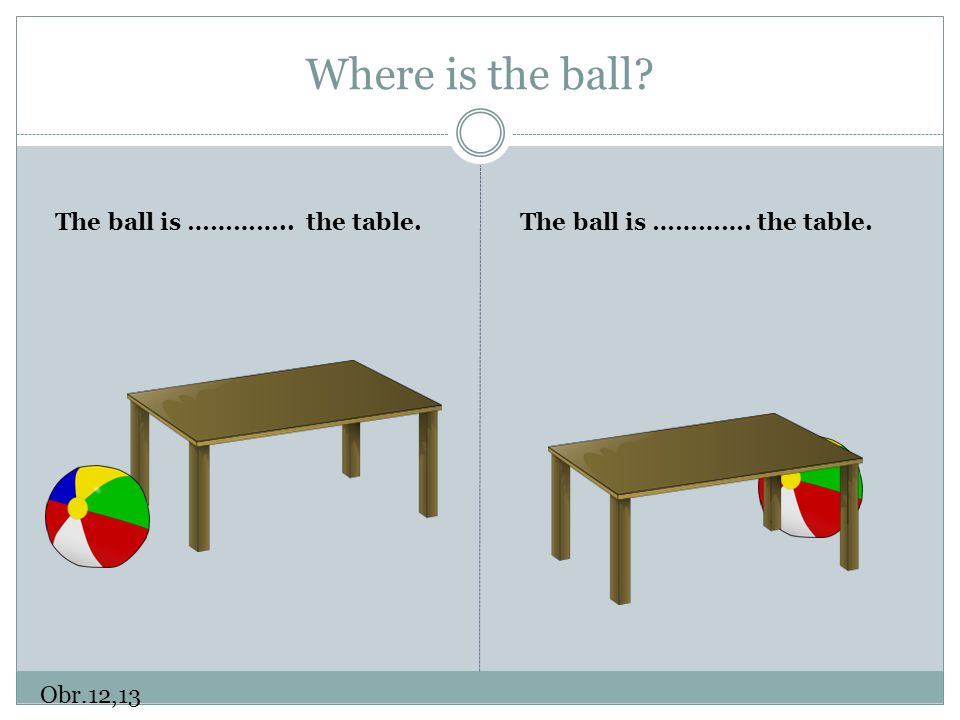 Where is the ball The ball is ………….. the table.