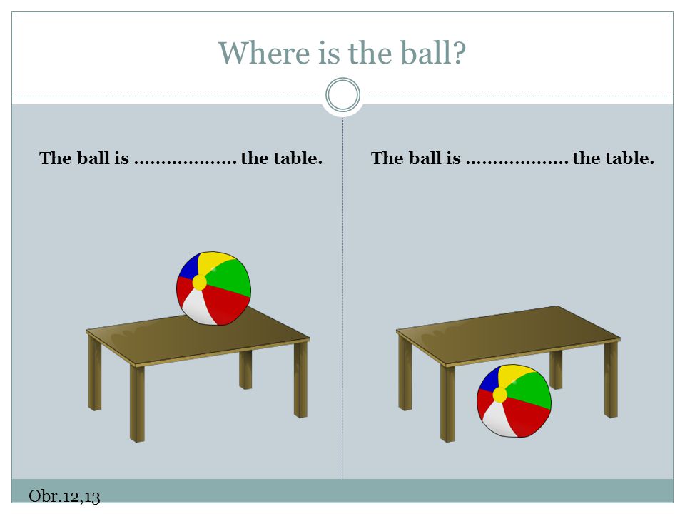 Where is the ball The ball is ………………. the table.