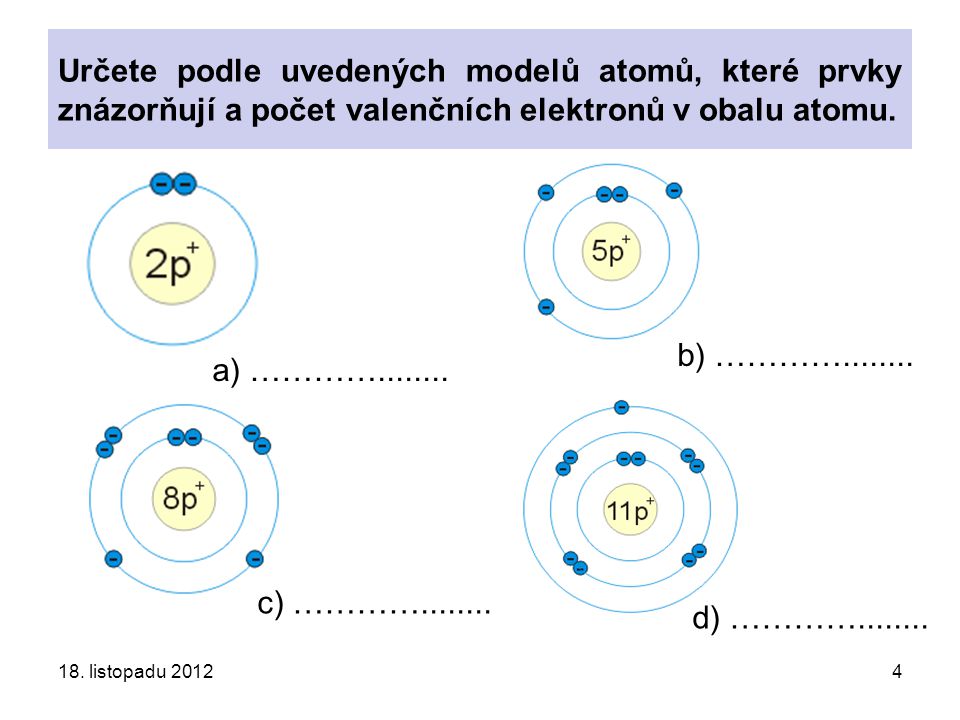 Určete podle uvedených modelů atomů, které prvky znázorňují a počet valenčních elektronů v obalu atomu.