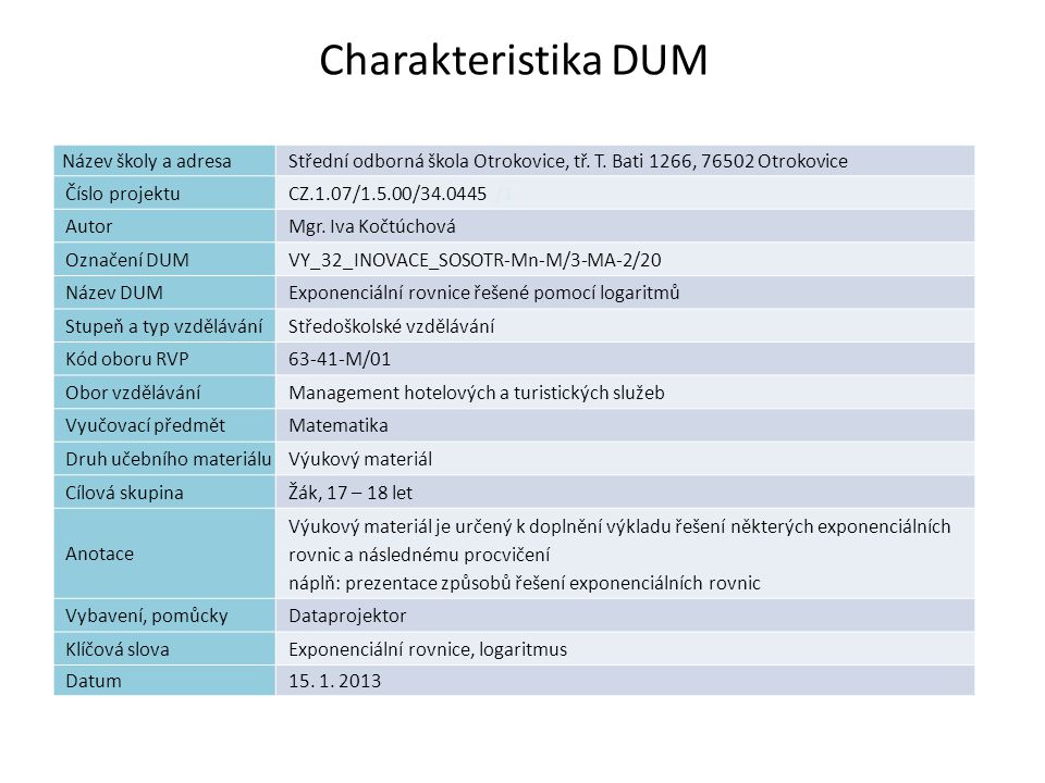 Charakteristika DUM Název školy a adresa
