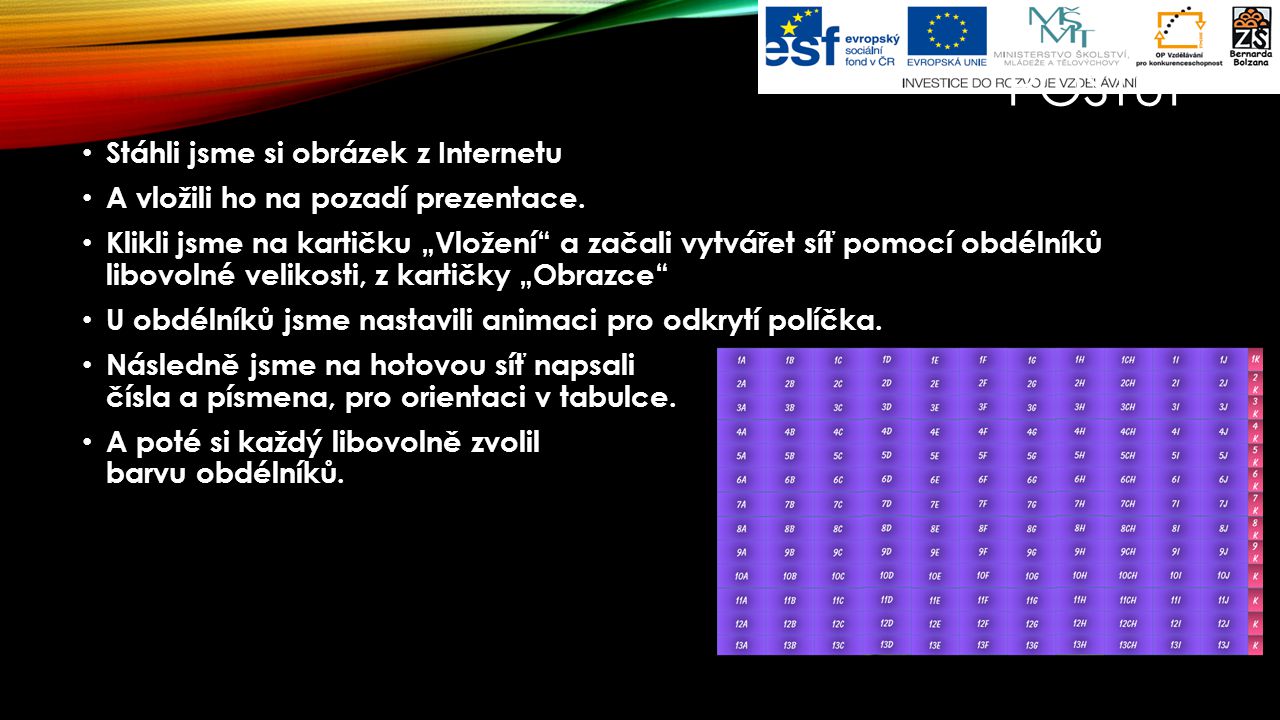 Propojení Informačních Technologií S Přírodopisem - Ppt Stáhnout