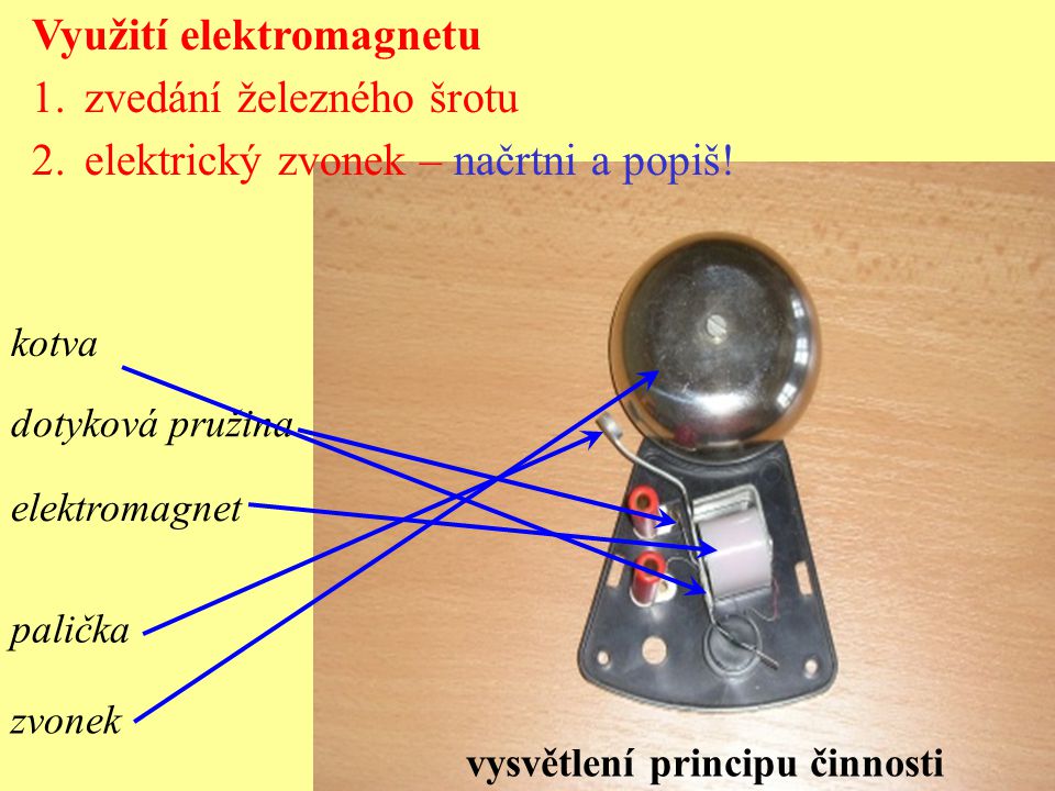 Elektromagnet a jeho využití