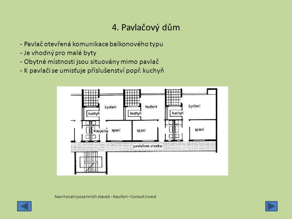 4. Pavlačový dům - Pavlač otevřená komunikace balkonového typu