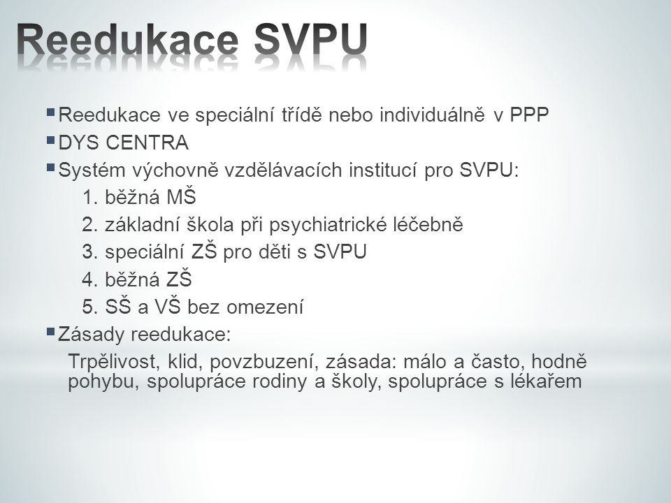 Reedukace SVPU Reedukace ve speciální třídě nebo individuálně v PPP