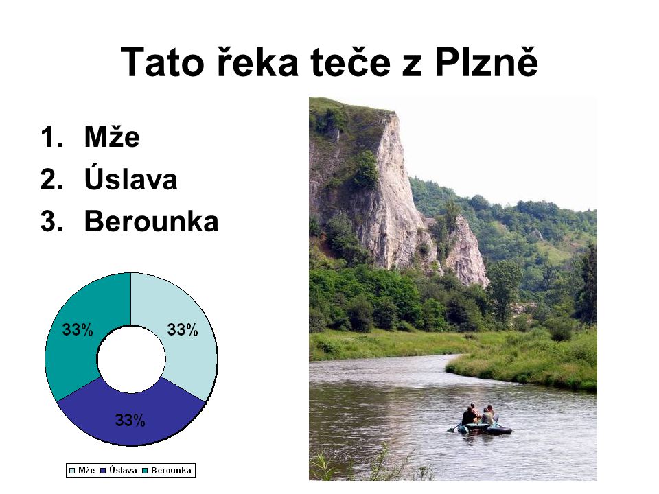Tato řeka teče z Plzně Mže Úslava Berounka