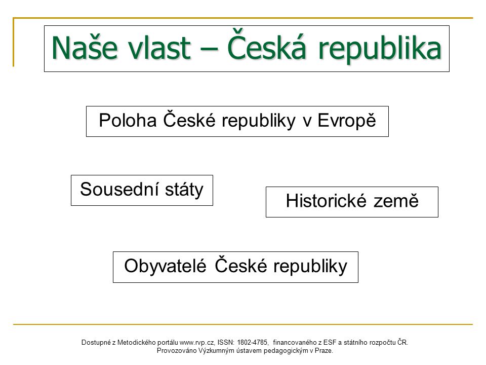 Naše vlast – Česká republika