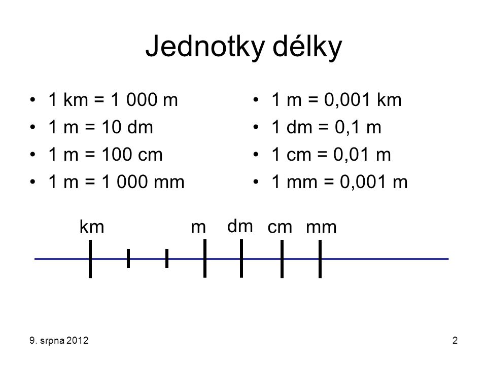 Jednotky délky 1 km = m 1 m = 10 dm 1 m = 100 cm 1 m = mm