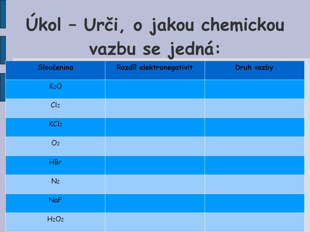 Úkol – Urči, o jakou chemickou vazbu se jedná:
