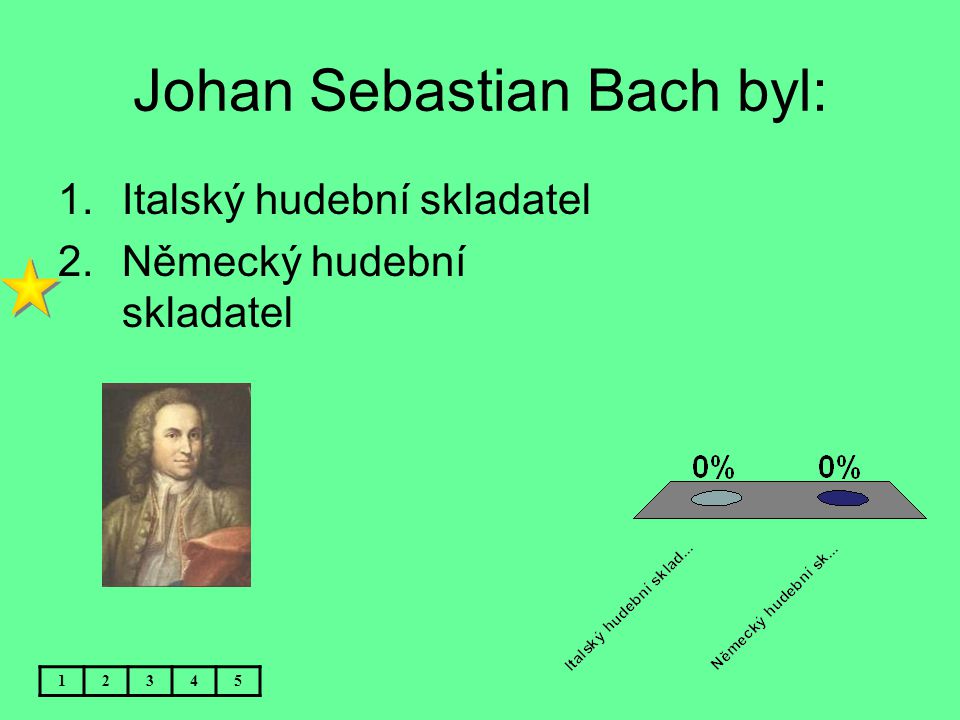 Johan Sebastian Bach byl: