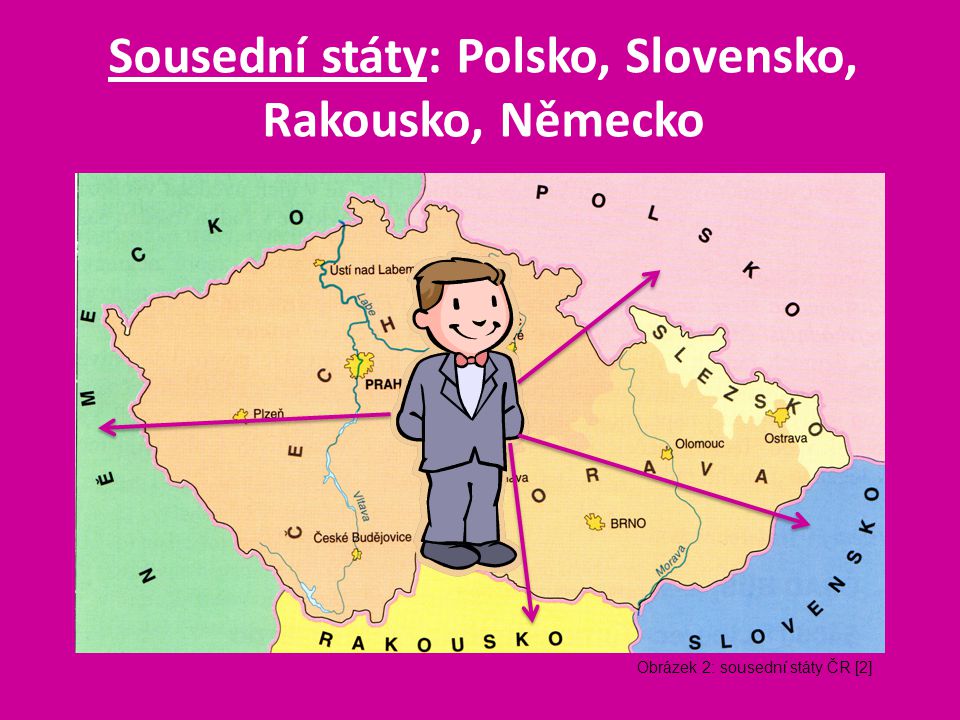 Sousední státy: Polsko, Slovensko, Rakousko, Německo