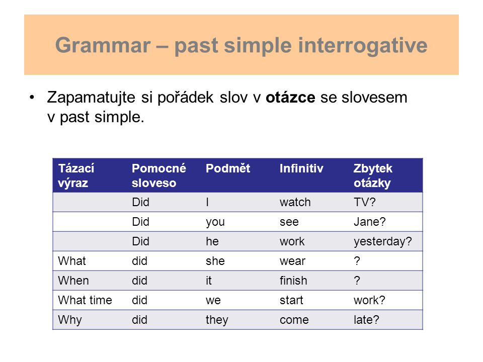 Grammar – past simple interrogative