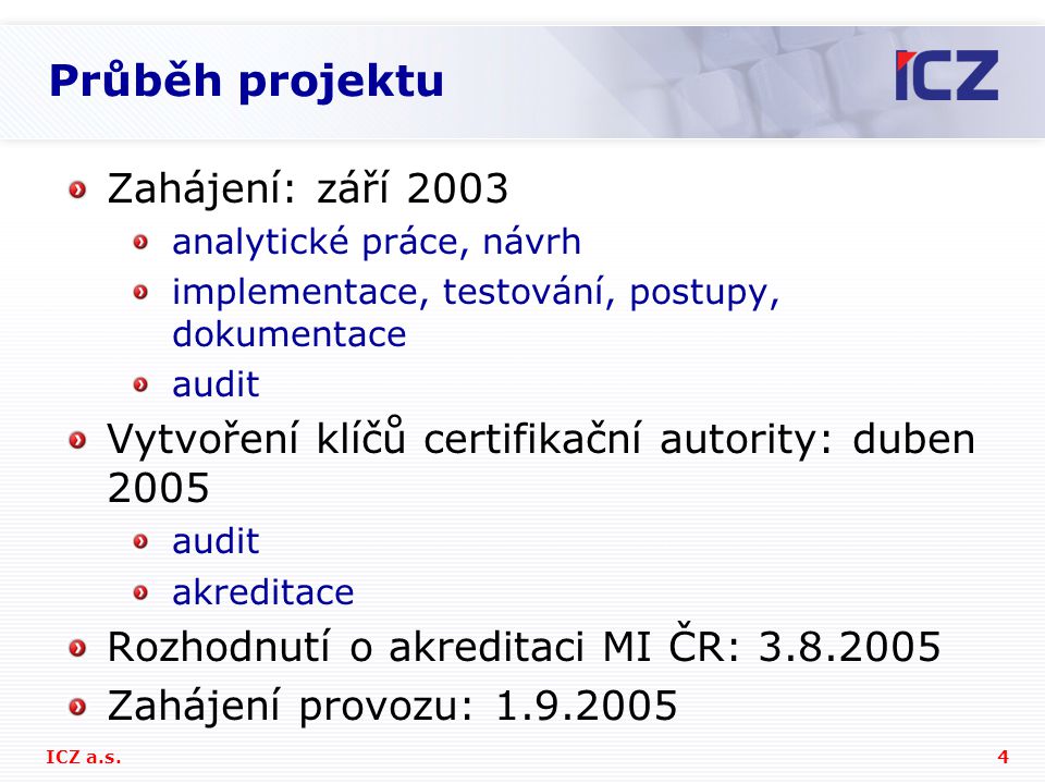 Průběh projektu Zahájení: září 2003