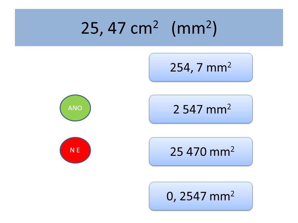 25, 47 cm2 (mm2) 254, 7 mm2 ANO mm2 N E mm2 0, 2547 mm2