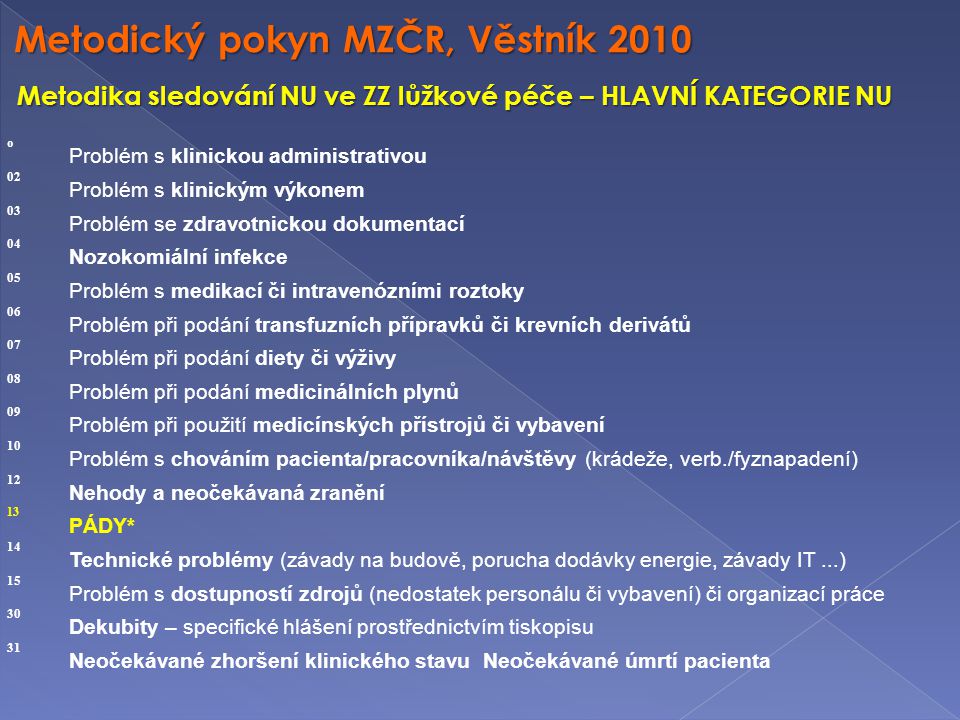 Metodický pokyn MZČR, Věstník 2010
